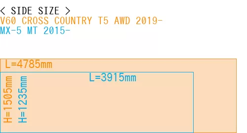 #V60 CROSS COUNTRY T5 AWD 2019- + MX-5 MT 2015-
